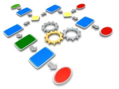 La gestion informatique de processus, à quoi ça sert?
