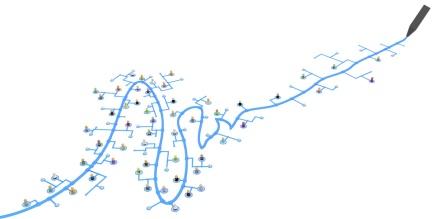 Collaborer avec ses fournisseurs pour innover